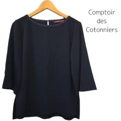 Comptoir des Cotonniers